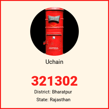 Uchain pin code, district Bharatpur in Rajasthan