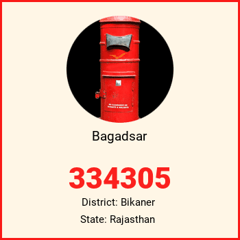 Bagadsar pin code, district Bikaner in Rajasthan
