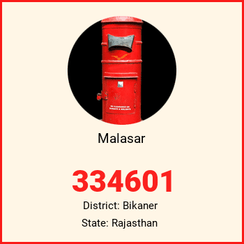 Malasar pin code, district Bikaner in Rajasthan