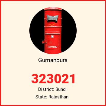 Gumanpura pin code, district Bundi in Rajasthan