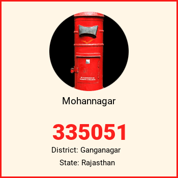 Mohannagar pin code, district Ganganagar in Rajasthan