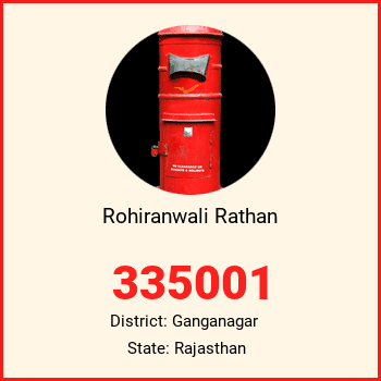 Rohiranwali Rathan pin code, district Ganganagar in Rajasthan