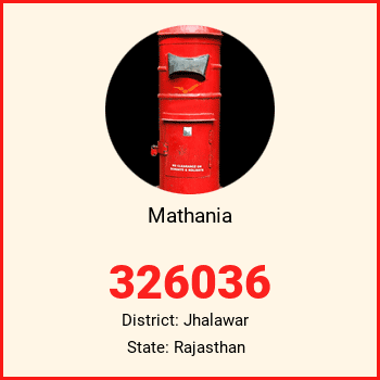 Mathania pin code, district Jhalawar in Rajasthan