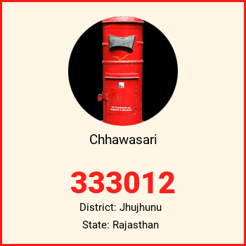 Chhawasari pin code, district Jhujhunu in Rajasthan