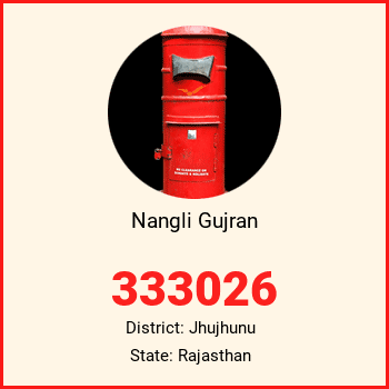 Nangli Gujran pin code, district Jhujhunu in Rajasthan