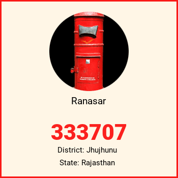 Ranasar pin code, district Jhujhunu in Rajasthan