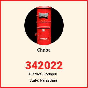 Chaba pin code, district Jodhpur in Rajasthan