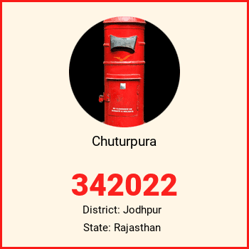 Chuturpura pin code, district Jodhpur in Rajasthan