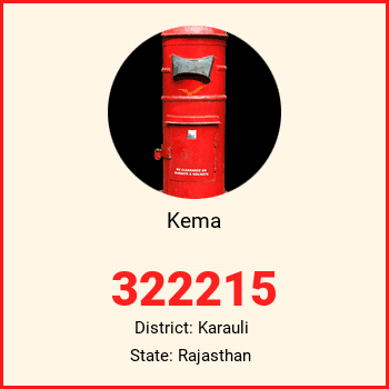Kema pin code, district Karauli in Rajasthan