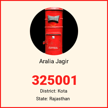 Aralia Jagir pin code, district Kota in Rajasthan