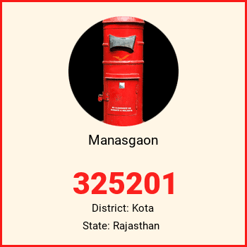 Manasgaon pin code, district Kota in Rajasthan