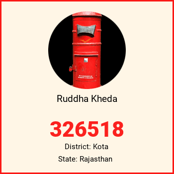 Ruddha Kheda pin code, district Kota in Rajasthan