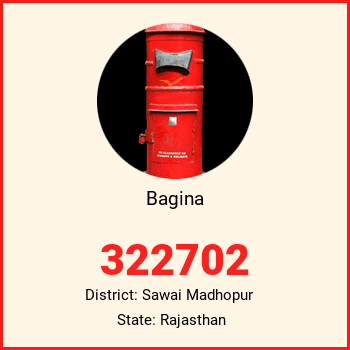 Bagina pin code, district Sawai Madhopur in Rajasthan