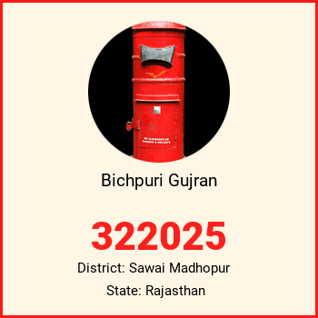 Bichpuri Gujran pin code, district Sawai Madhopur in Rajasthan