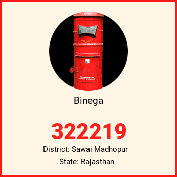 Binega pin code, district Sawai Madhopur in Rajasthan