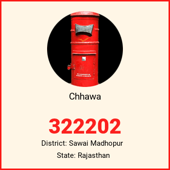 Chhawa pin code, district Sawai Madhopur in Rajasthan