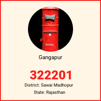 Gangapur pin code, district Sawai Madhopur in Rajasthan
