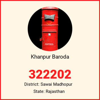 Khanpur Baroda pin code, district Sawai Madhopur in Rajasthan