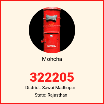 Mohcha pin code, district Sawai Madhopur in Rajasthan