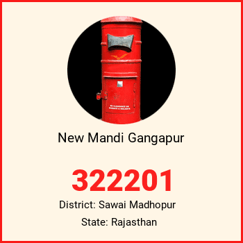 New Mandi Gangapur pin code, district Sawai Madhopur in Rajasthan