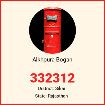 Alkhpura Bogan pin code, district Sikar in Rajasthan