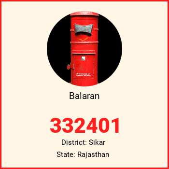Balaran pin code, district Sikar in Rajasthan