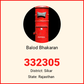 Balod Bhakaran pin code, district Sikar in Rajasthan