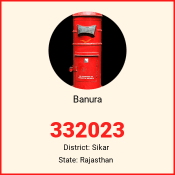Banura pin code, district Sikar in Rajasthan
