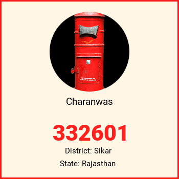 Charanwas pin code, district Sikar in Rajasthan