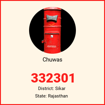 Chuwas pin code, district Sikar in Rajasthan