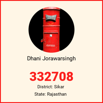Dhani Jorawarsingh pin code, district Sikar in Rajasthan
