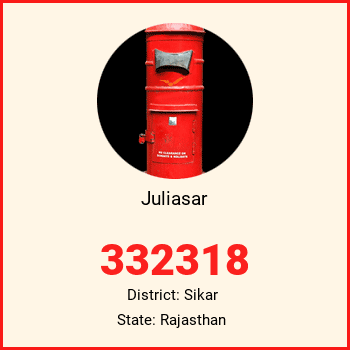 Juliasar pin code, district Sikar in Rajasthan