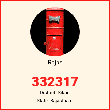 Rajas pin code, district Sikar in Rajasthan