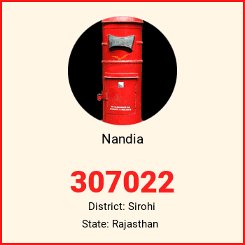 Nandia pin code, district Sirohi in Rajasthan