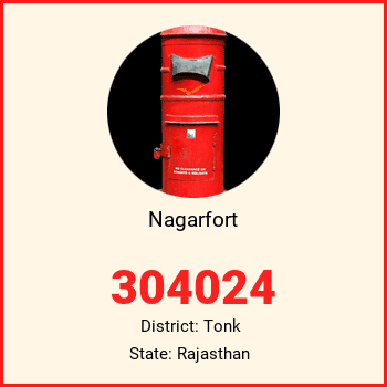 Nagarfort pin code, district Tonk in Rajasthan
