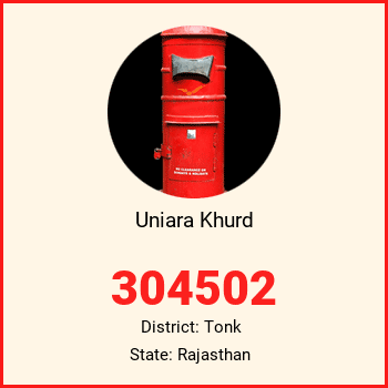 Uniara Khurd pin code, district Tonk in Rajasthan