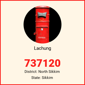 Lachung pin code, district North Sikkim in Sikkim