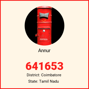 Annur pin code, district Coimbatore in Tamil Nadu