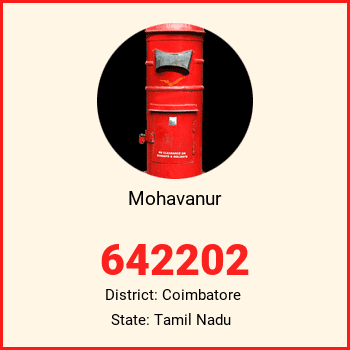 Mohavanur pin code, district Coimbatore in Tamil Nadu
