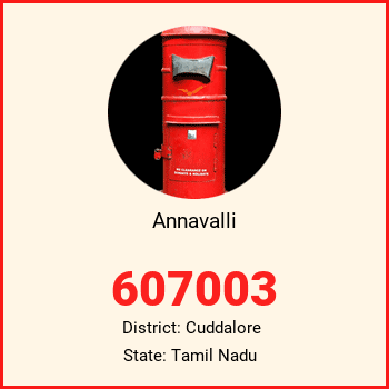 Annavalli pin code, district Cuddalore in Tamil Nadu