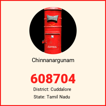 Chinnanargunam pin code, district Cuddalore in Tamil Nadu