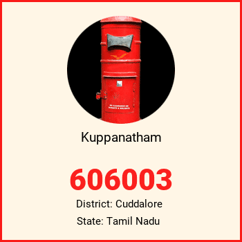 Kuppanatham pin code, district Cuddalore in Tamil Nadu