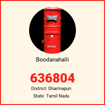 Boodanahalli pin code, district Dharmapuri in Tamil Nadu