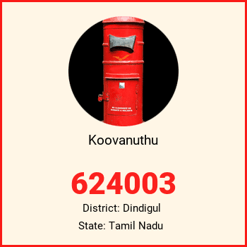 Koovanuthu pin code, district Dindigul in Tamil Nadu