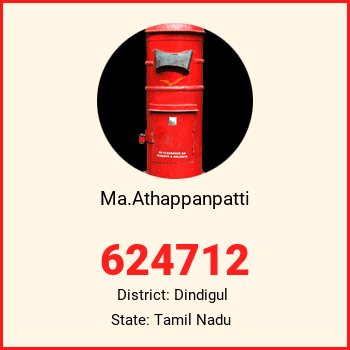 Ma.Athappanpatti pin code, district Dindigul in Tamil Nadu
