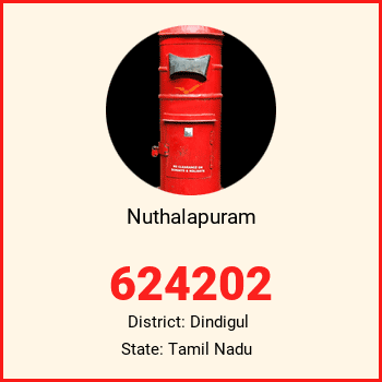 Nuthalapuram pin code, district Dindigul in Tamil Nadu