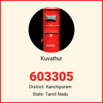 Kuvathur pin code, district Kanchipuram in Tamil Nadu