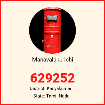 Manavalakurichi pin code, district Kanyakumari in Tamil Nadu