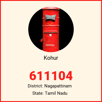 Kohur pin code, district Nagapattinam in Tamil Nadu