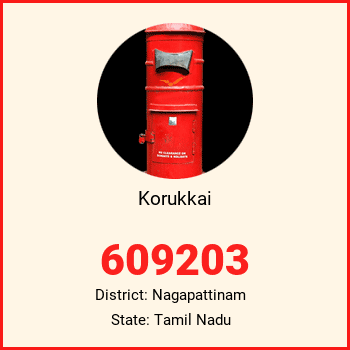 Korukkai pin code, district Nagapattinam in Tamil Nadu